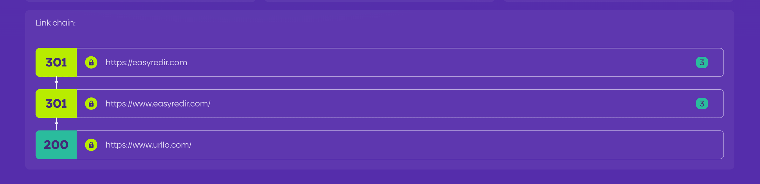 Screenshot inside of urllo's redirect checker, showing link chain.