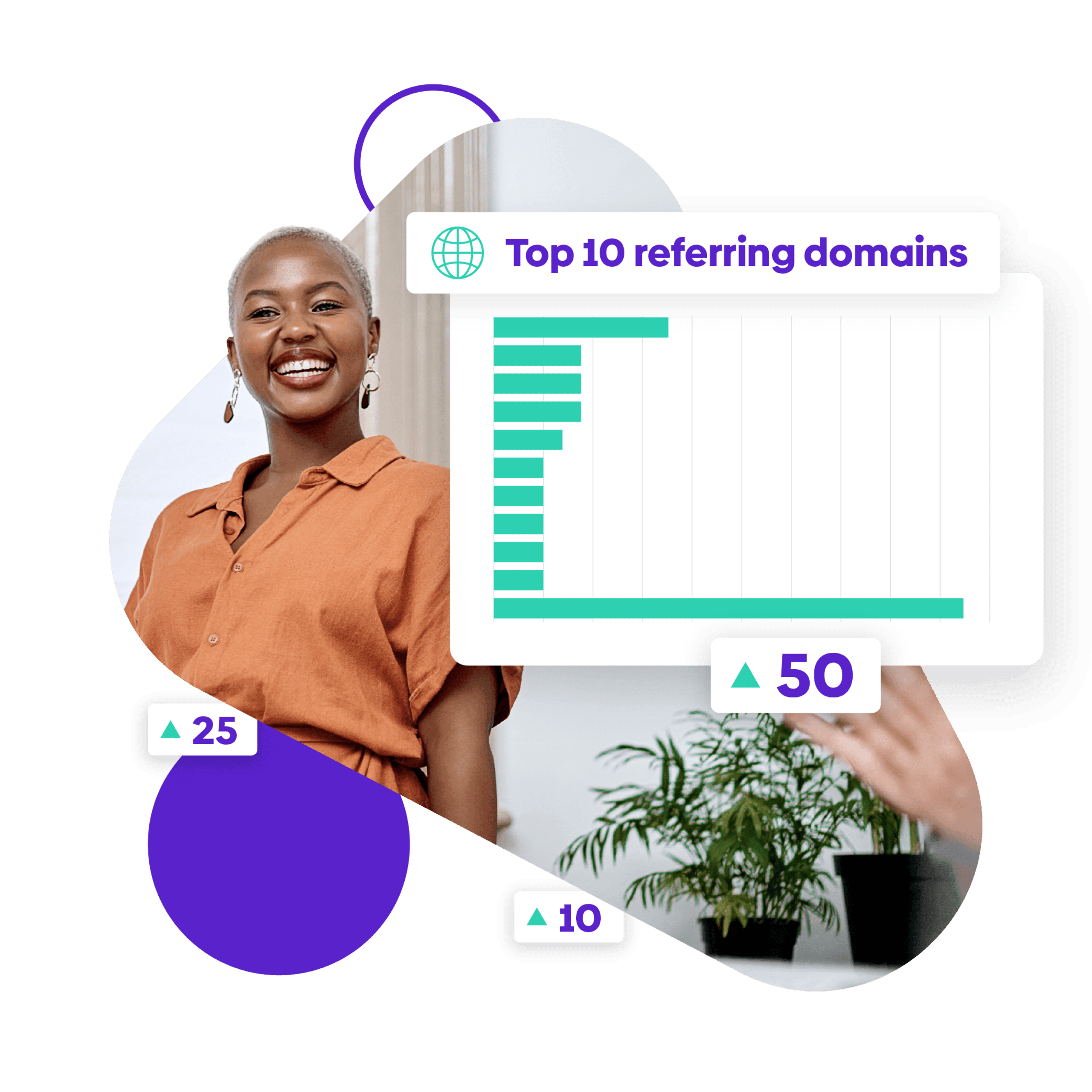 Analytics that show the full picture