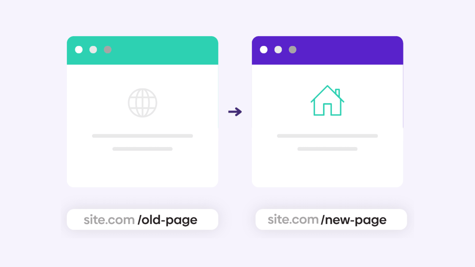 A graphic showing a website redirecting one page to another on the same domain.