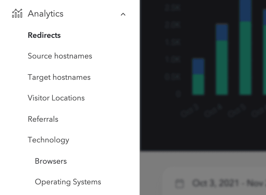EasyRedir detailed analytics menu items