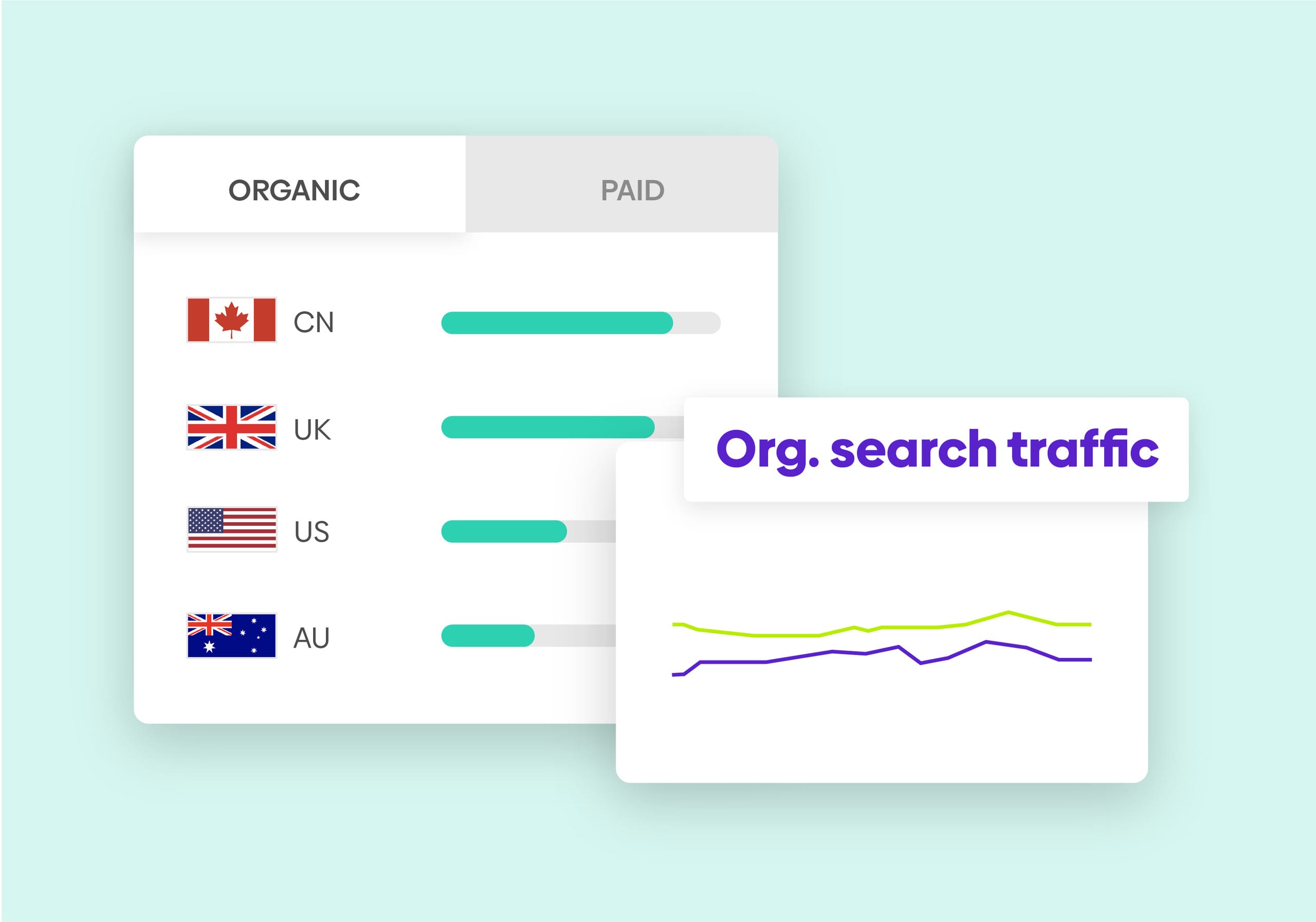 Preserve SEO value and consolidate domains