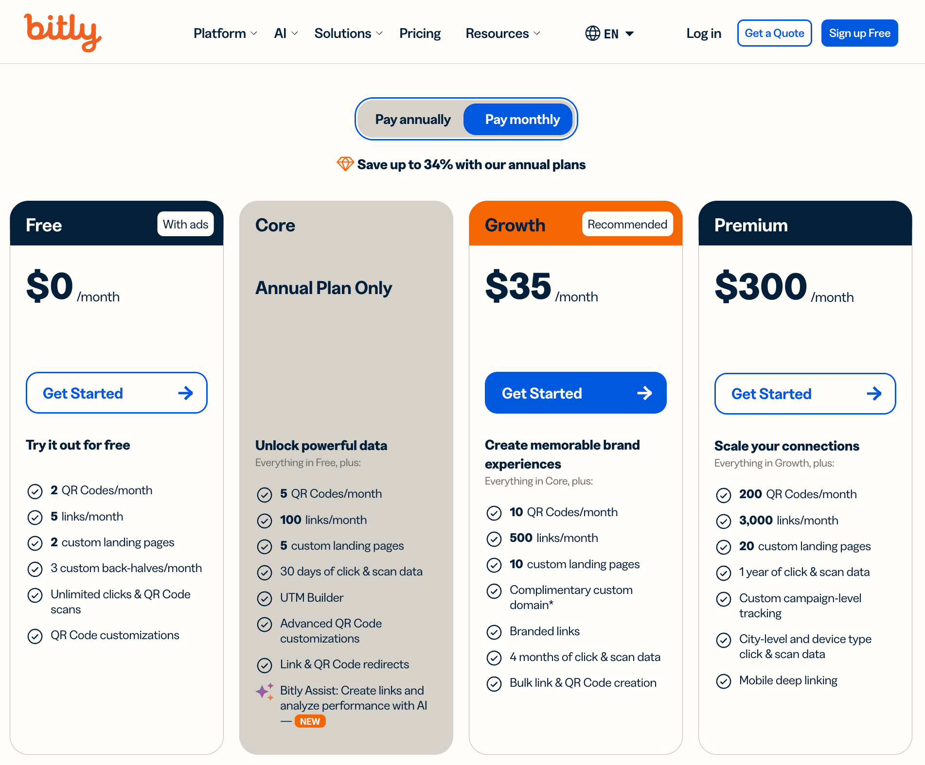 Screenshot showing Bitly pricing page.