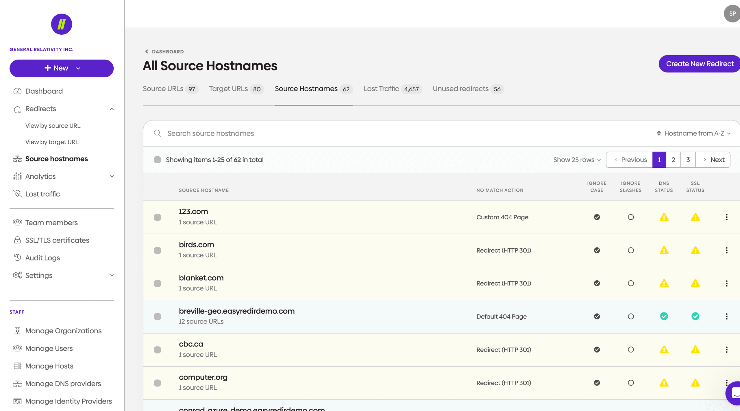 Screenshot inside of urllo platform showing list of source hostnames.