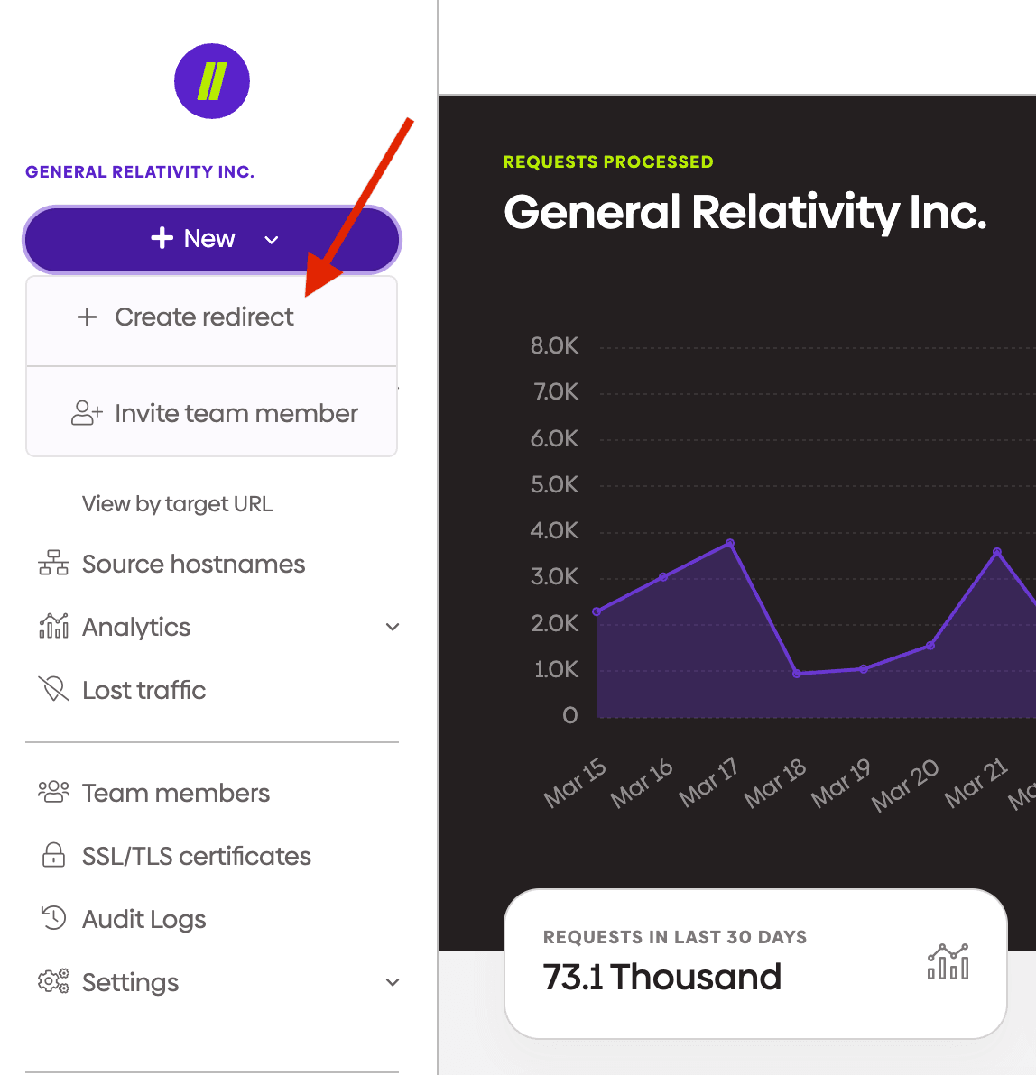Screenshot of inside urllo dashboard showing how to create a redirect.