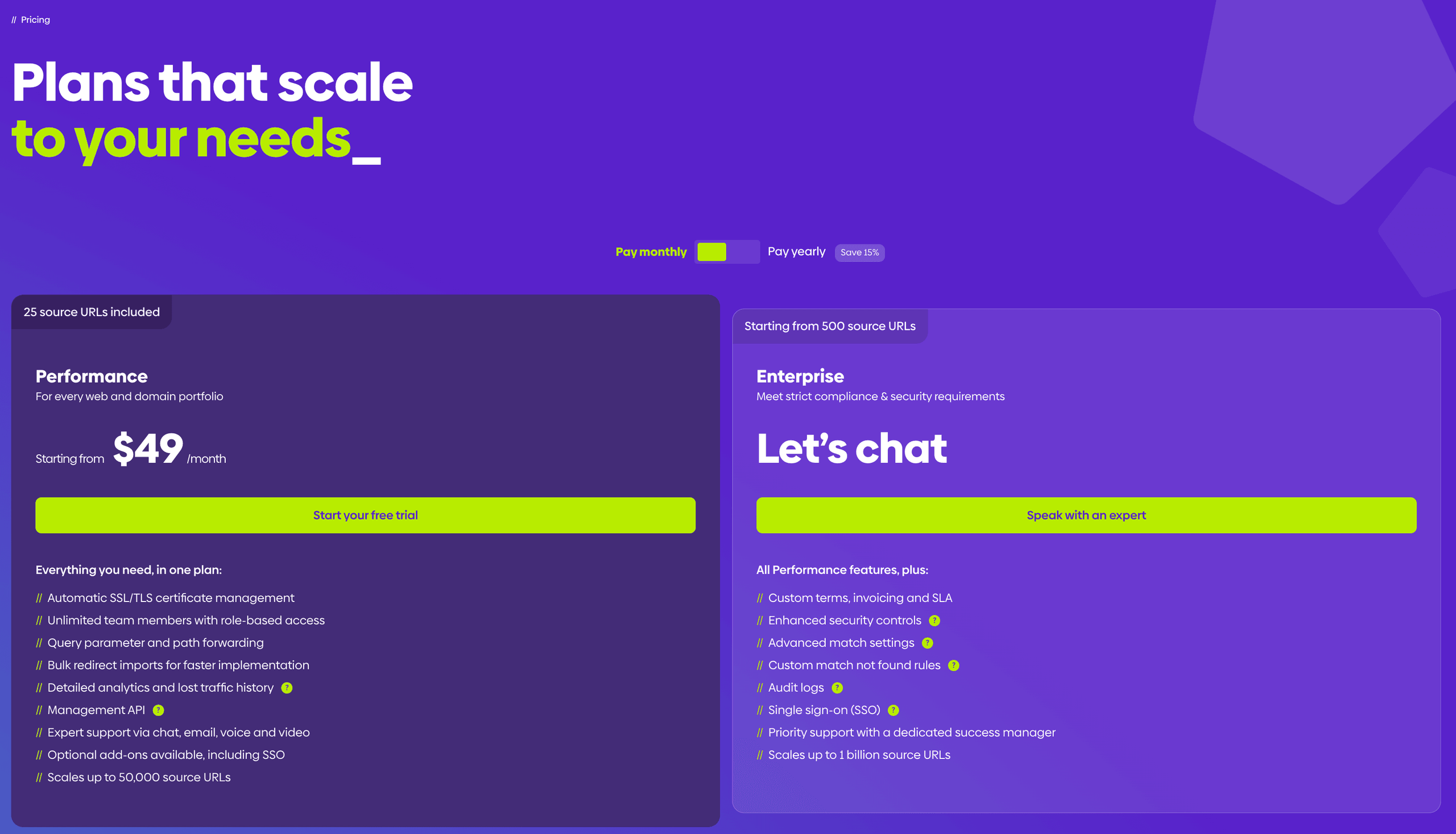 Screenshot showing urllo's pricing.