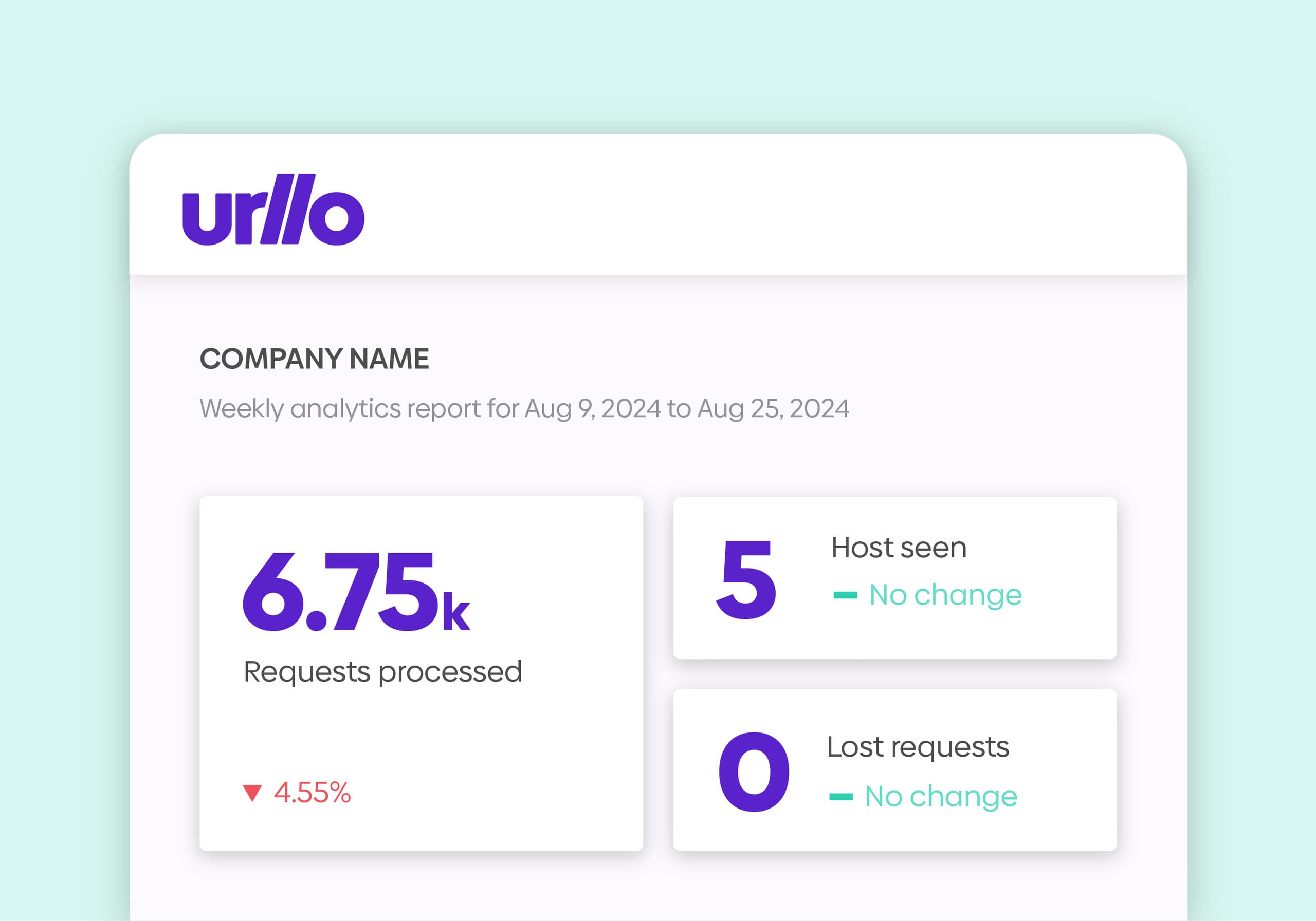 Graphic showing analytics around a company's redirects.