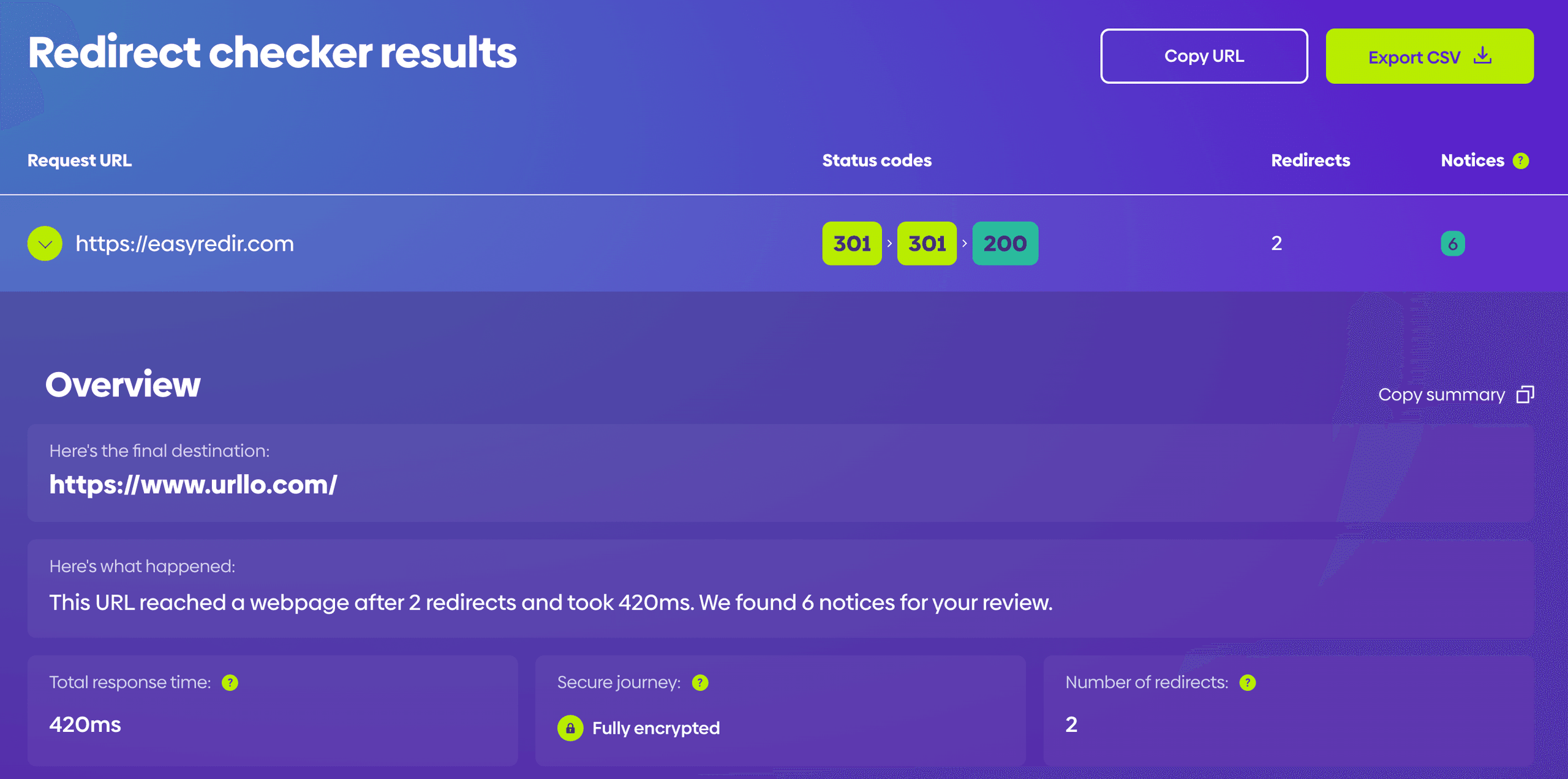 Screenshot showing the total response time of a redirect chain.