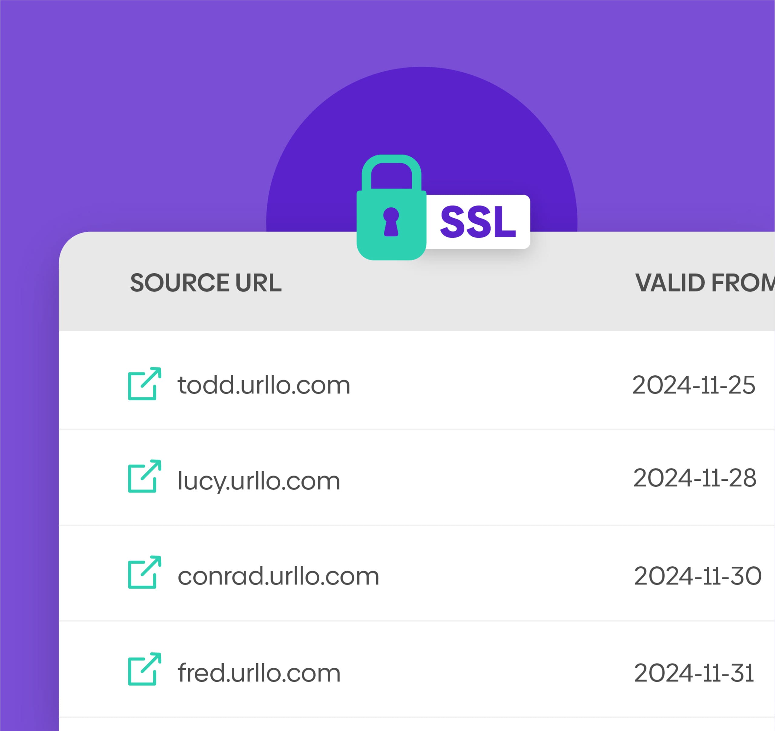 Secure all your domains